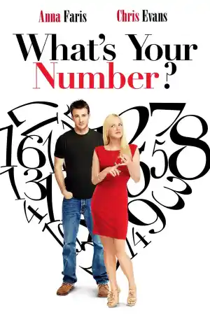 Whats Your Number